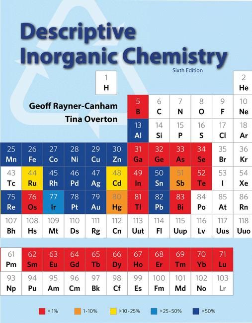Descriptive Inorganic Chemistry | 6:e upplagan