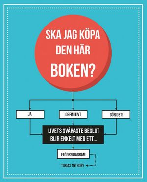 Ska jag köpa den här boken? | 1:a upplagan