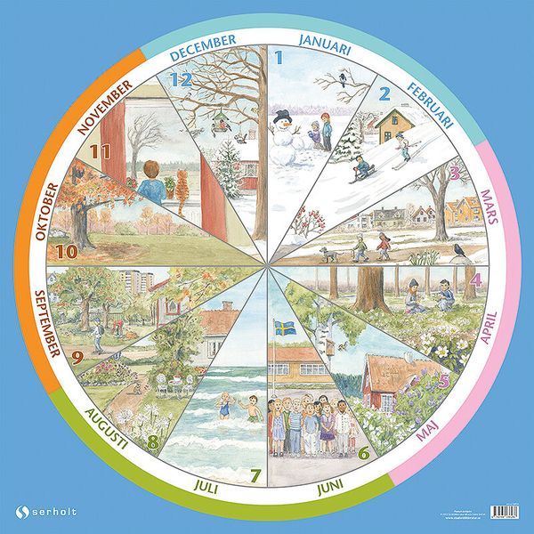 Plansch årshjulet | 1:a upplagan