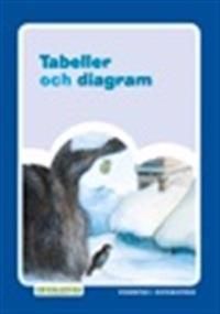 Framsteg / Tabeller och diagram | 1:a upplagan