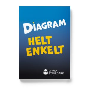 Diagram helt enkelt | 1:a upplagan