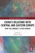 China's Relations with Central and Eastern Europe