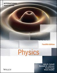 Physics International Adaptation