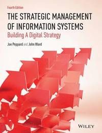 Strategic management For Information Systems