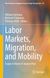 Labor Markets, Migration, and Mobility