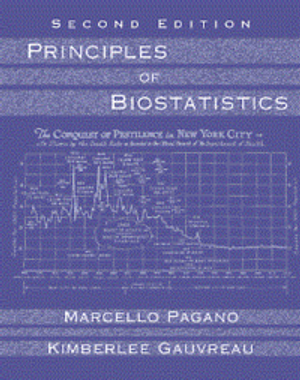 Principles of biostatistics