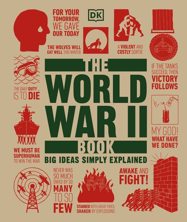 The World War II Book | 0:e upplagan