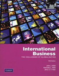 International Business | 0:e upplagan