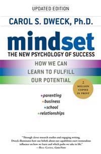 Mindset | 16 000:e upplagan