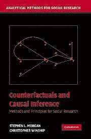 Counterfactuals and Causal Inference