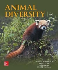 Animal Diversity | 0:e upplagan
