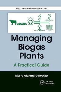 Managing Biogas Plants