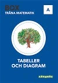 Box / Tabeller och diagram | 1:a upplagan