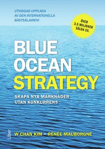 Blue Ocean Strategy - Skapa nya marknader utan konkurrens