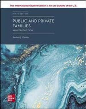 ISE PUBLIC & PRIVATE FAMILIES: INTRO