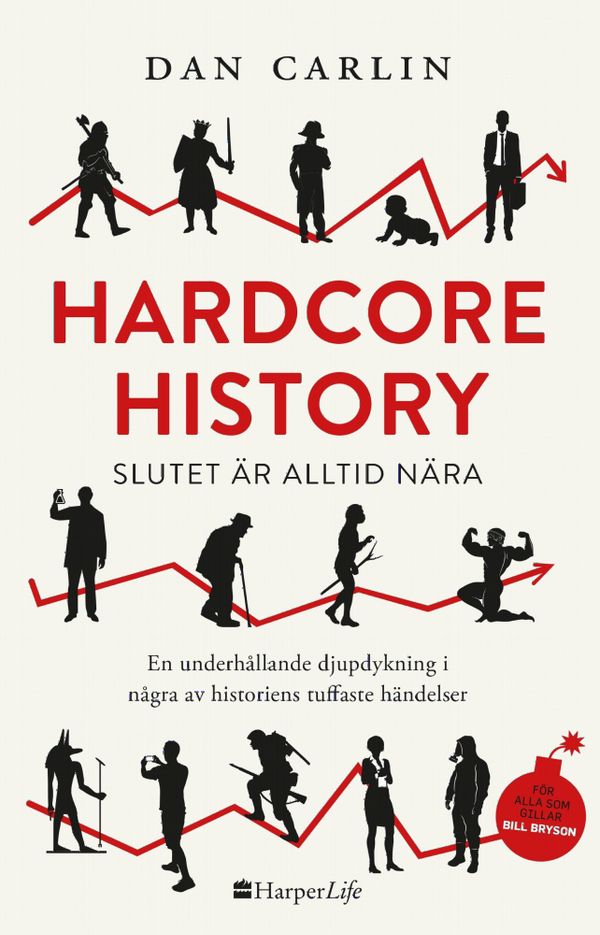 Hardcore History | 0:e upplagan