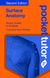 Pocket Tutor Surface Anatomy