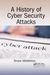 A History of Cyber Security Attacks
