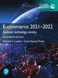 E-commerce 2021–2022