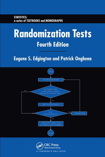 Randomization Tests | 4:e upplagan