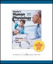 Vanders Human physiology | 12:e upplagan