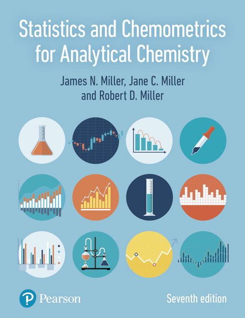 Statistics and Chemometrics for Analytical Chemistry | 7:e upplagan