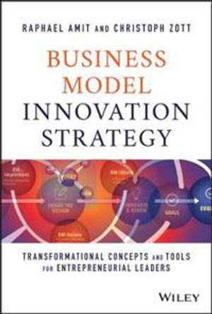 Business Model Innovation Strategy