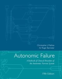 Autonomic Failure | 5:e upplagan