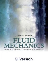 Fluid Mechanics | 1:a upplagan