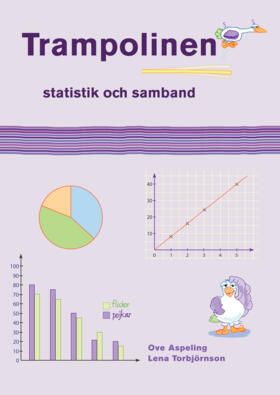 Trampolinen Statistik och samband | 0:e upplagan