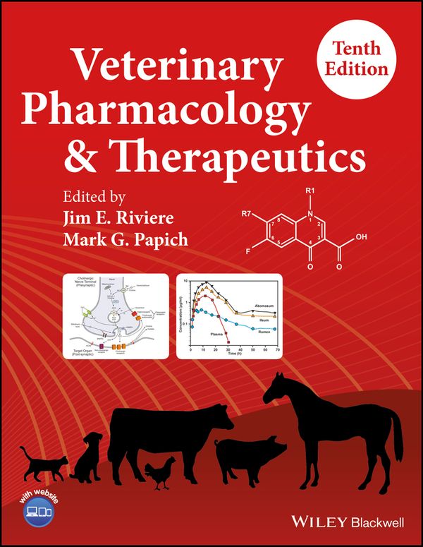 Veterinary Pharmacology and Therapeutics | 10:e upplagan
