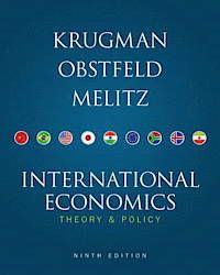 International Economics: Theory & Policy