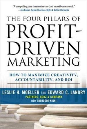 The Four Pillars of Profit-Driven Marketing:  How to Maximize Creativity, Accountability, and ROI