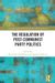 The Regulation of Post-Communist Party Politics