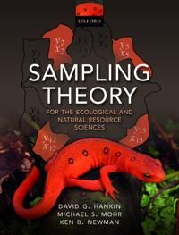 Sampling Theory | 0:e upplagan