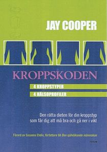 Kroppskoden