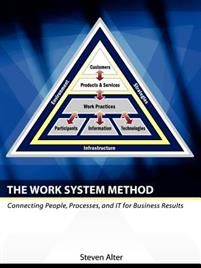 The Work System Method