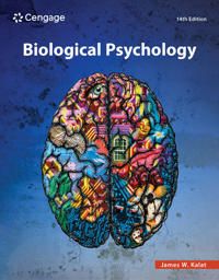 Biological Psychology | 14:e upplagan