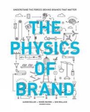 The Physics of Brand