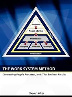 The Work System Method