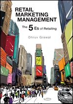 Retail Marketing Management