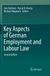 Key Aspects of German Employment and Labour Law