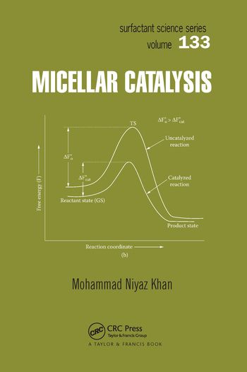 Micellar Catalysis | 1:a upplagan