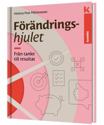 Förändringshjulet – Från tanke till resultat