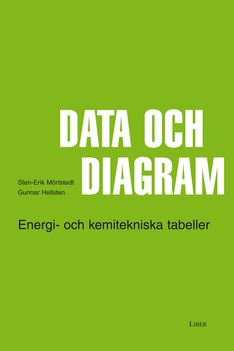 Data och diagram: Energi- och kemitekniska tabeller | 7:e upplagan