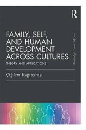 Family, Self, and Human Development Across Cultures