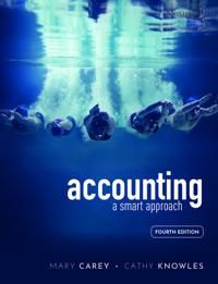 Accounting: A smart approach | 4:e upplagan