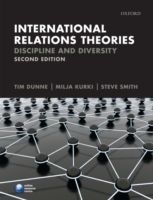 International Relations Theories