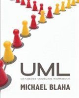 UML Database Modeling