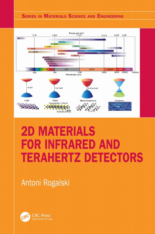 2D Materials for Infrared and Terahertz Detectors | 1:a upplagan